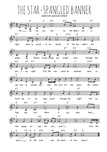 The star-spangled banner de Francis Scott Key